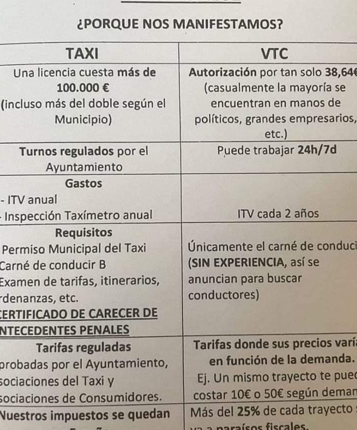 Cuánto cuesta pasar la ITV en Cádiz